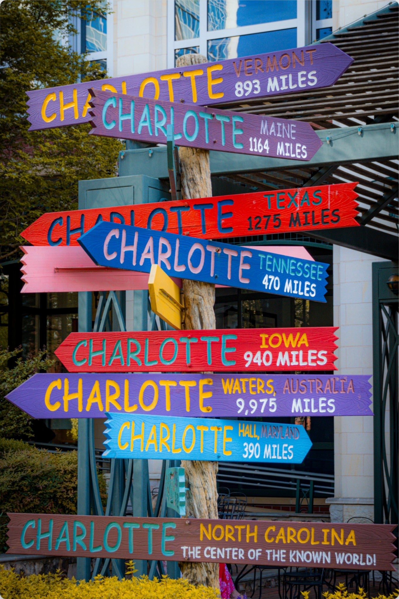 Directions to Charlotte, Charlotte, NC